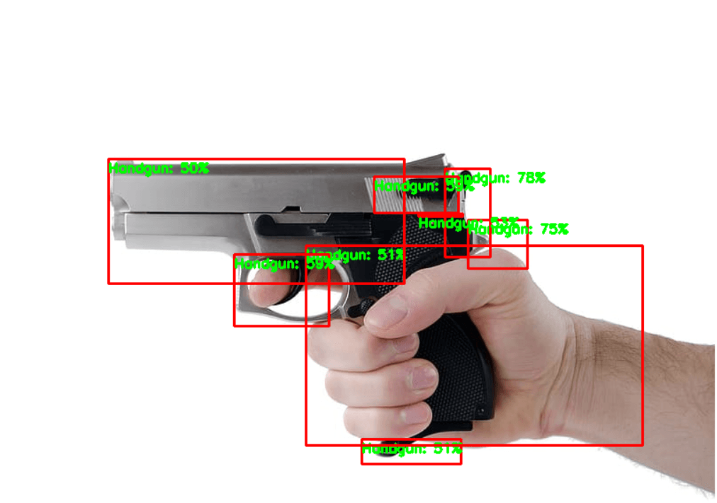 GunTracker background